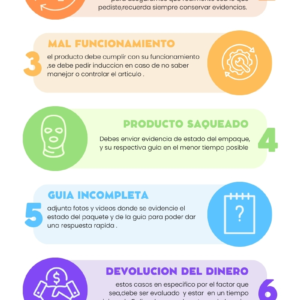 WAFLERA MUÑECOS Y DELANTAL INFANTIL