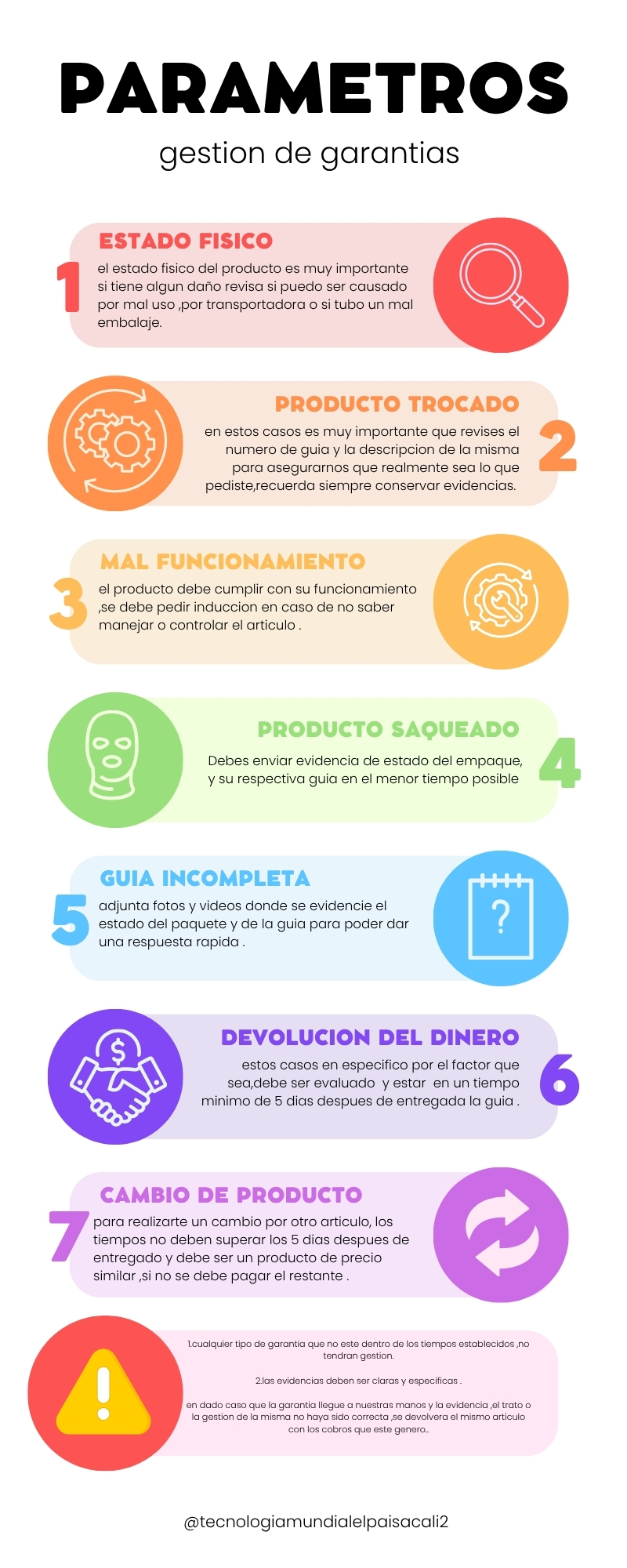 WAFLERA MUÑECOS Y DELANTAL INFANTIL
