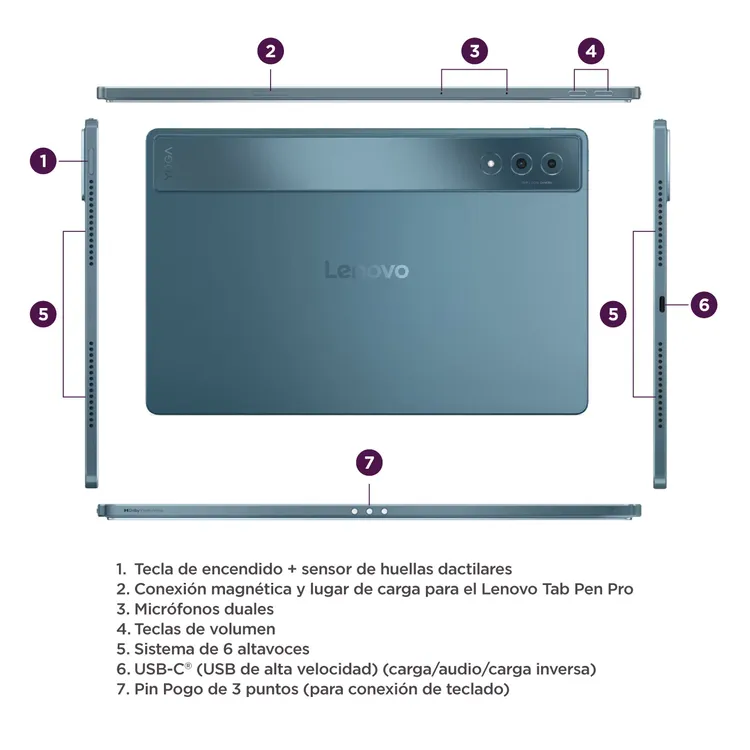 Tablet LENOVO 12.7" Pulgadas Yoga Tab Plus - 256GB - WiFi - Azul - Imagen 5