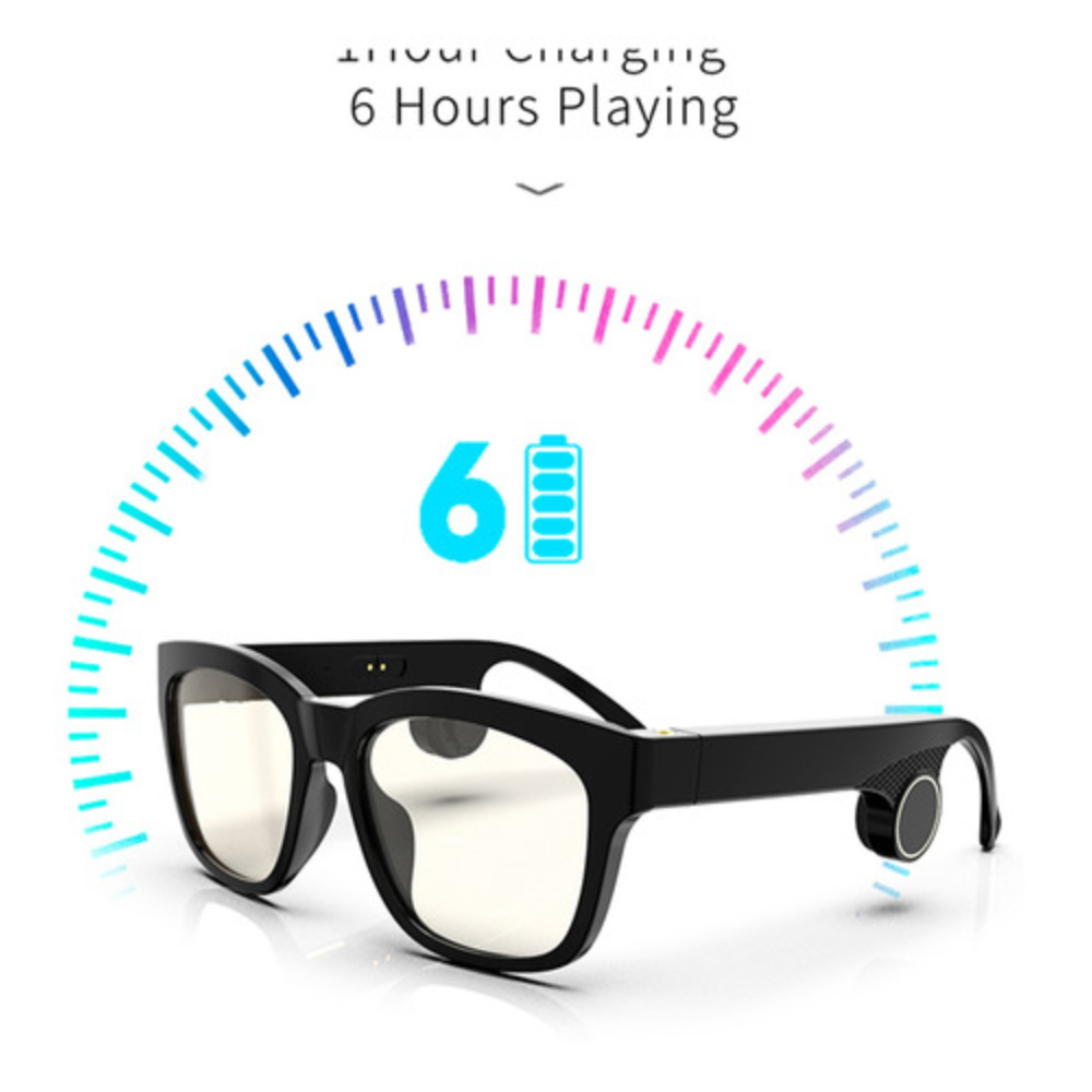 Gafas De Conducción Ósea