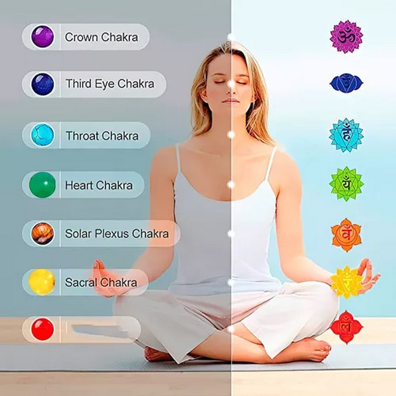 Pulsera Buda Cuarzo Turquesa 7 Chakras