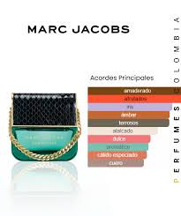 MARC JACOBS DECADENCE