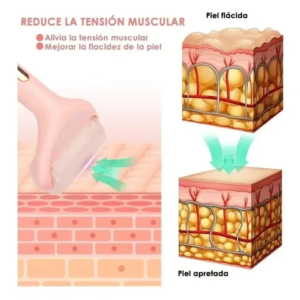 Ice Roller Facial Rodillo Hielo