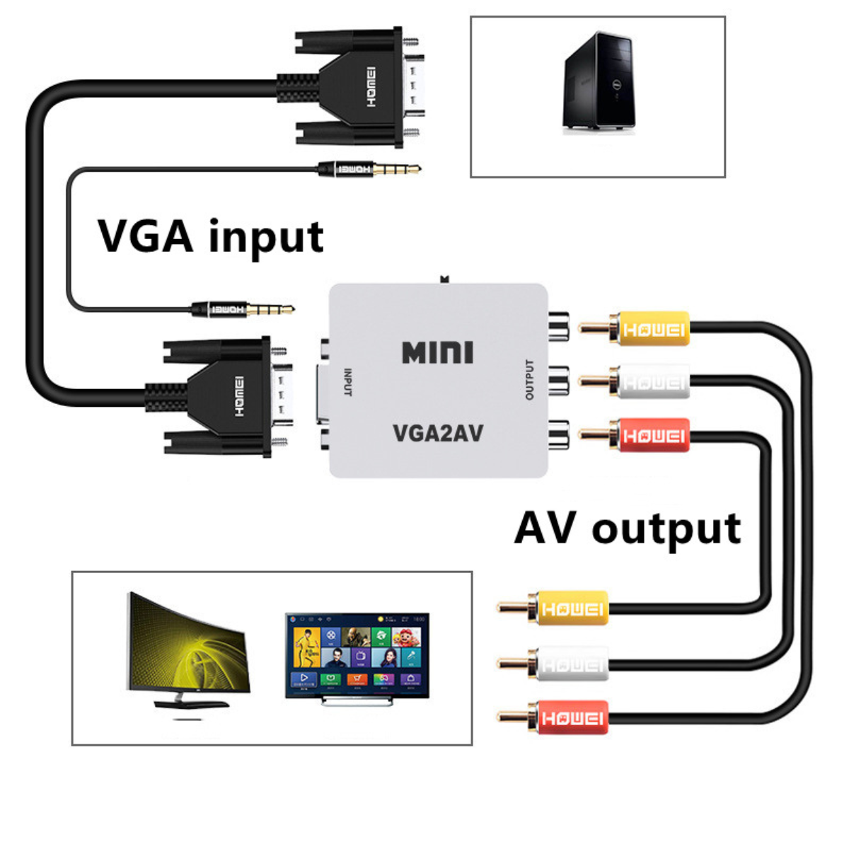 Convertidor De vga A rca