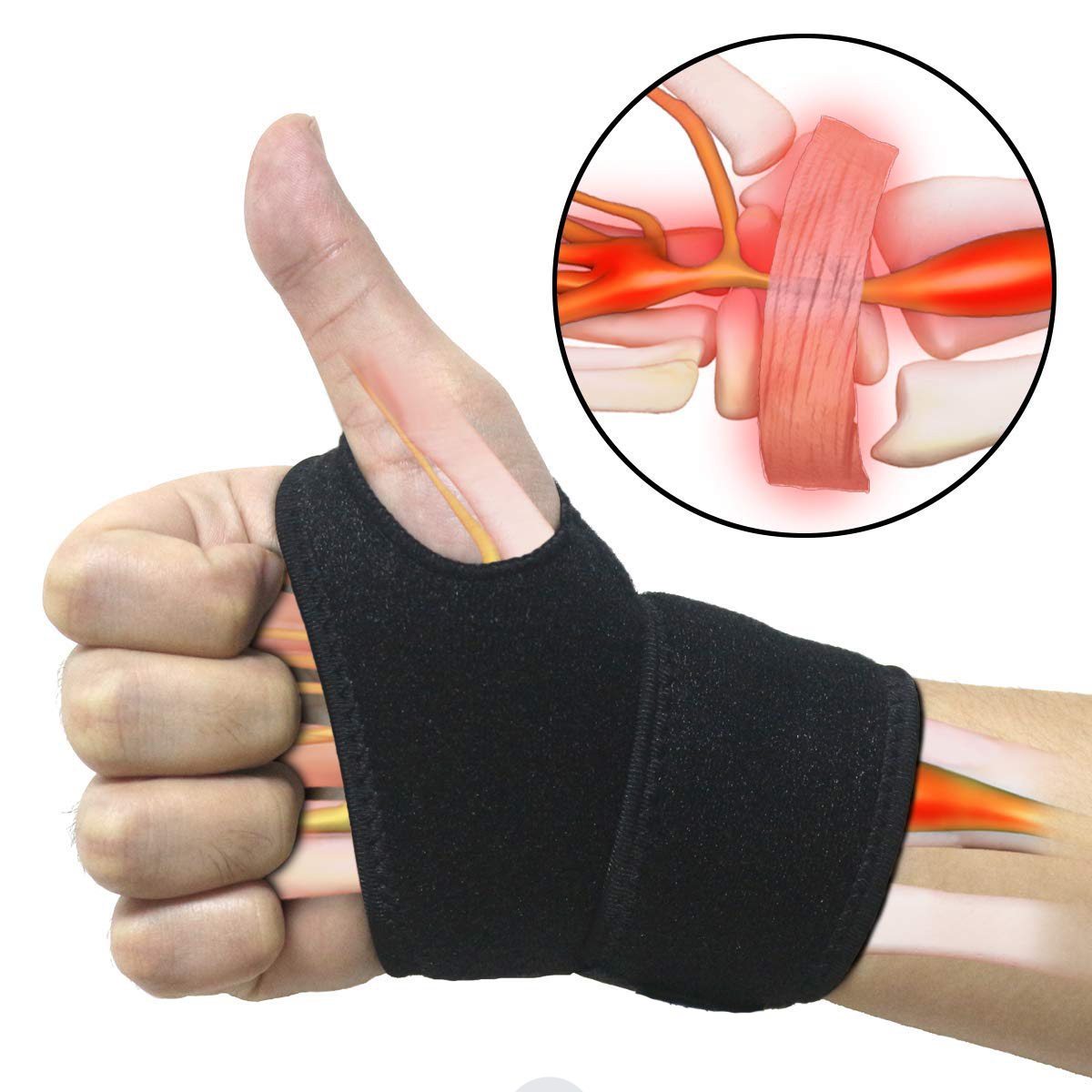 Muñequera Ortopédica Con Soporte Pulgar