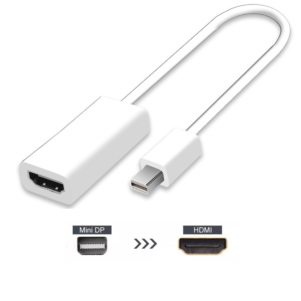 Cable Adaptador Mini Displaypor - Imagen 2