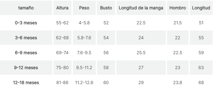 Mono de bebé forrado engrosado 3-6 meses